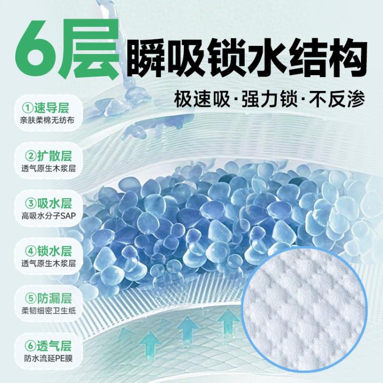 商品缩略图 4