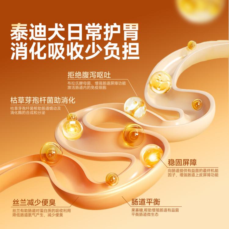 商品缩略图 3