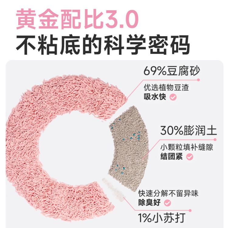 商品缩略图 7