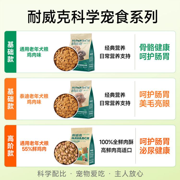 商品缩略图 4