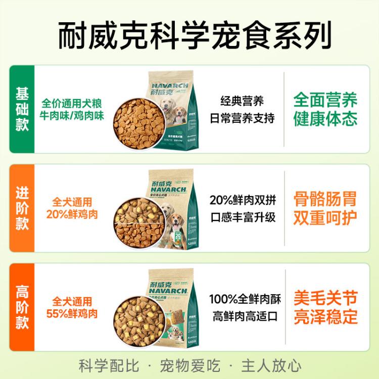 商品缩略图 3