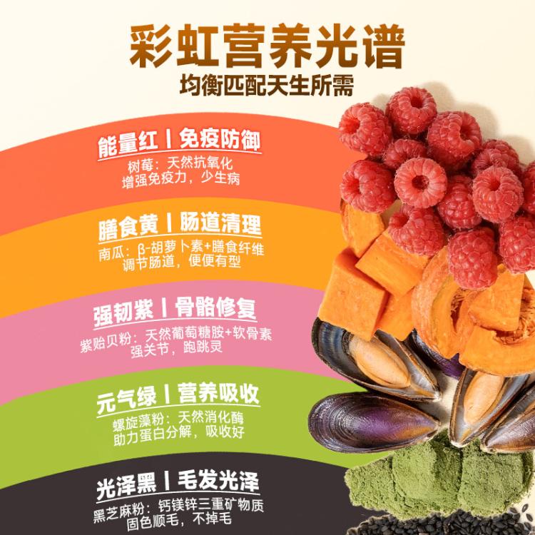 商品缩略图 3