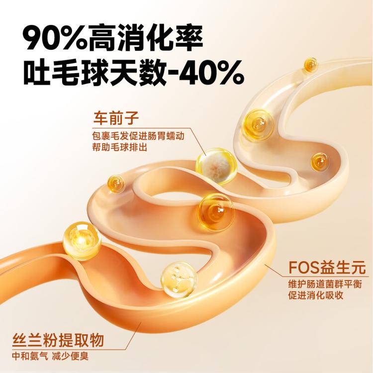 商品缩略图 5