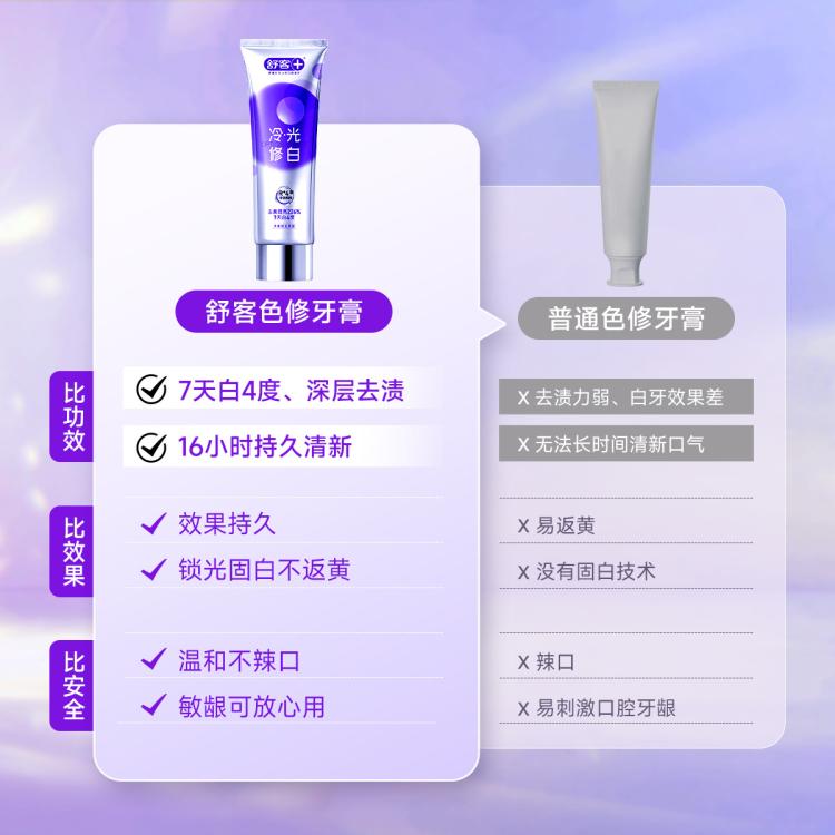 舒客 【好评如潮】色修冷光修白牙膏美白去黄去渍口臭持久清新家庭装