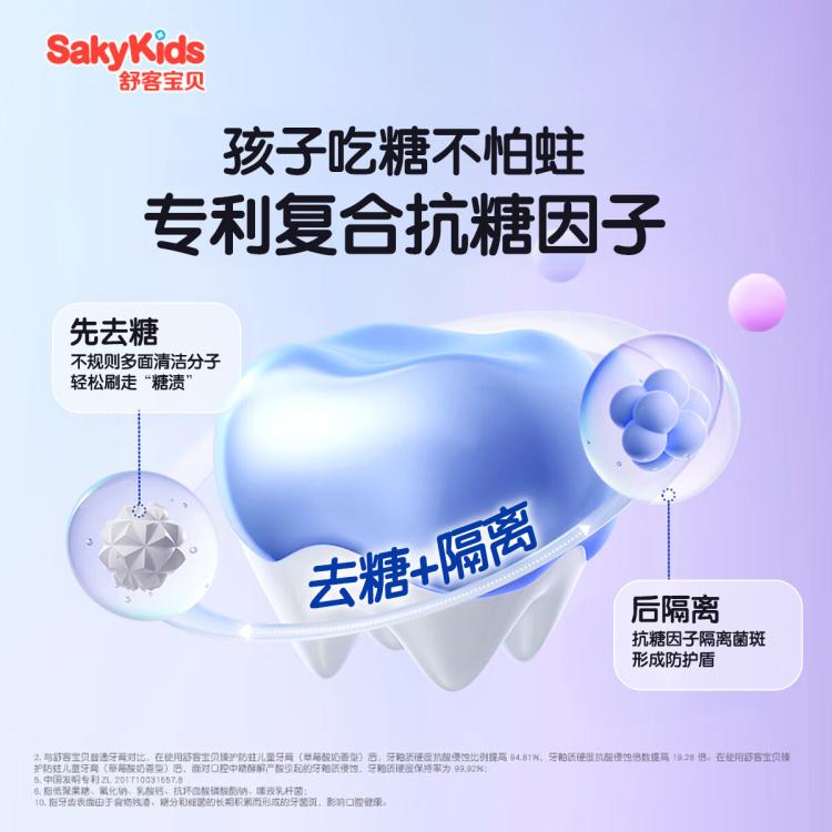 舒客 【郭晶晶同款】儿童牙膏抗糖防蛀2到6到12岁含氟防蛀儿童修护