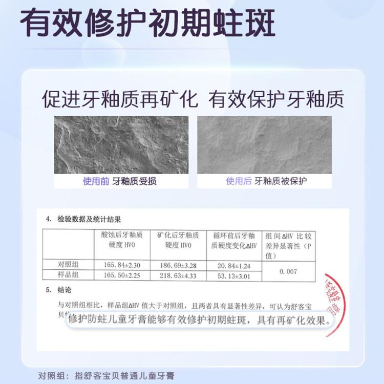 舒客宝贝 【郭晶晶同款】儿童牙膏抗糖防蛀2到6到12岁含氟防蛀儿童修护
