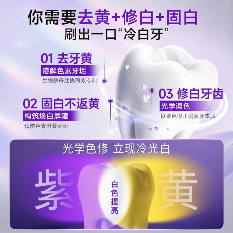 舒客 【全网爆款】色修冷光修白牙膏成人美白除臭去黄去渍家庭实惠固齿