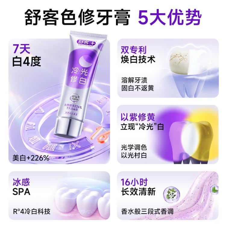 舒客 【全网爆款】色修冷光修白牙膏成人美白除臭去黄去渍家庭实惠固齿