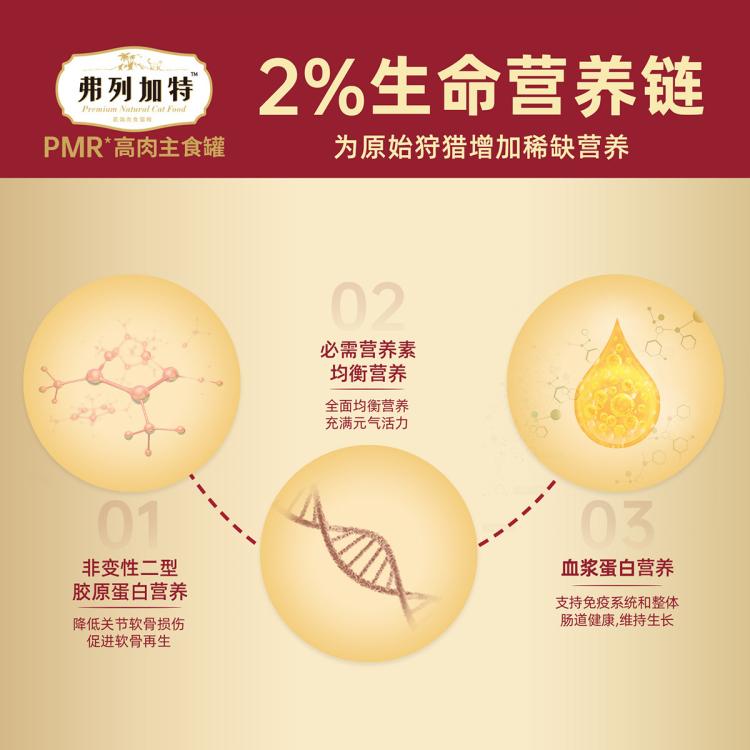 商品缩略图 6
