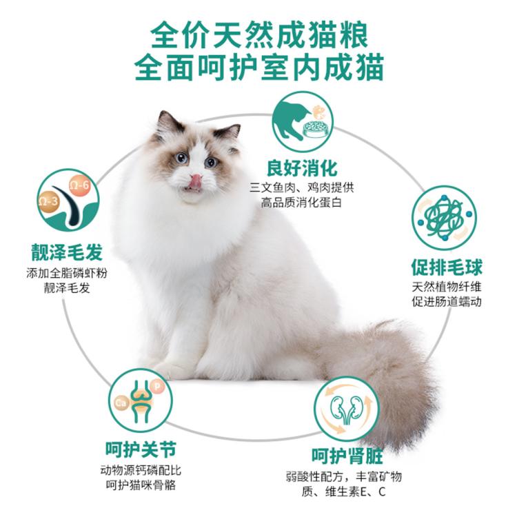 商品缩略图 3
