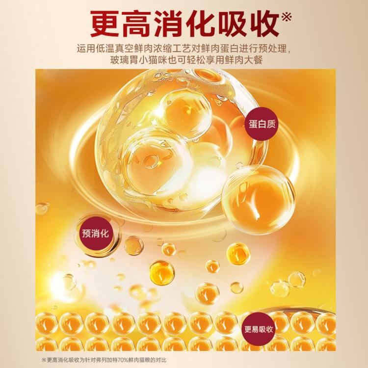 商品缩略图 6