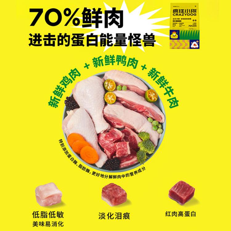 商品缩略图 5