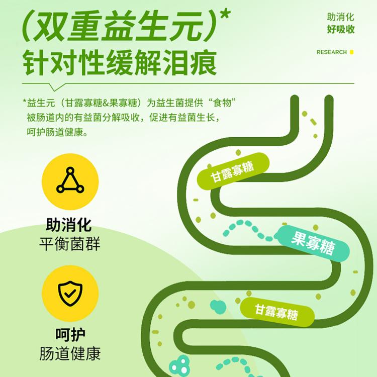 商品缩略图 6