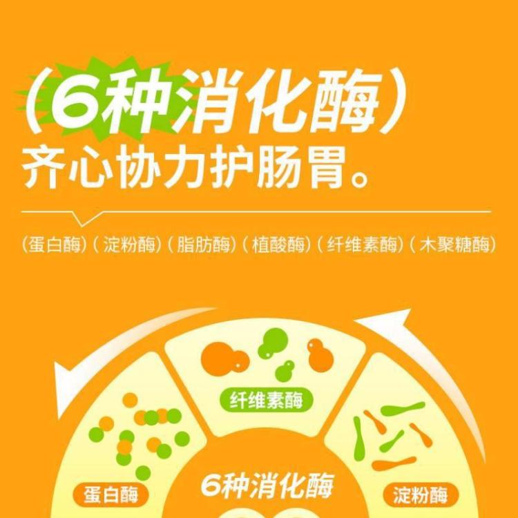 商品缩略图 6