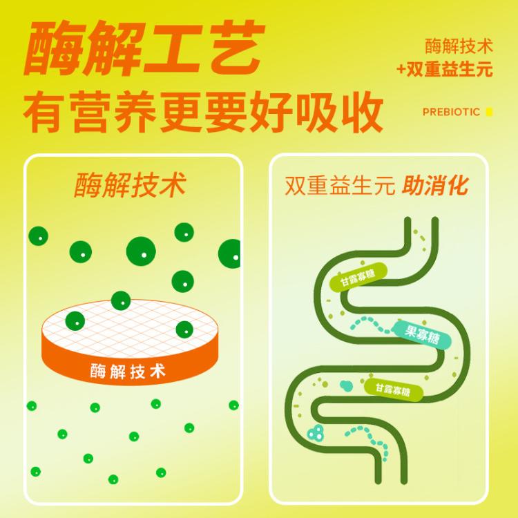 商品缩略图 4
