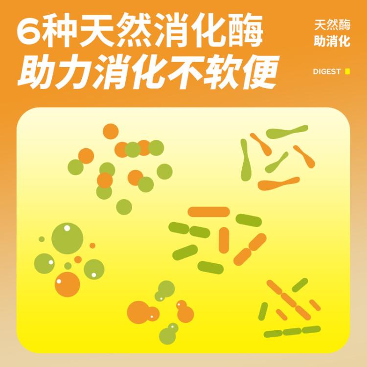 商品缩略图 5