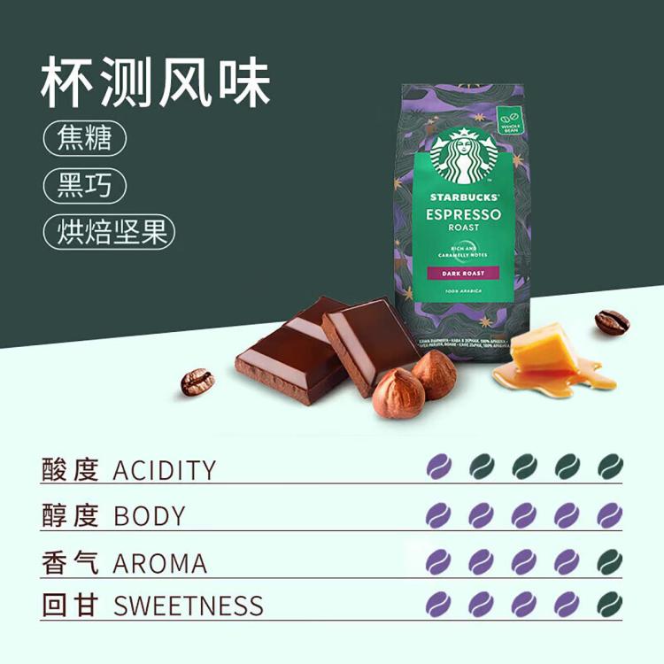 星巴克 【多口味】中度/深度烘培咖啡豆原装进口手冲咖啡黑咖啡星级品质 图 3