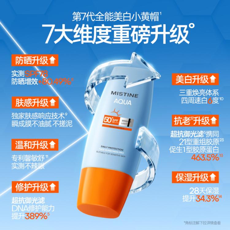 Mistine 经典【小黄帽防晒霜】50倍防晒隔离紫外线三合一提亮肤色不油腻