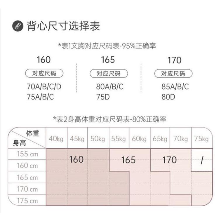 伊维斯 【爆款海豚杯小胸轻聚拢】粉底液色隐形蕾丝高弹无痕舒适透气背心