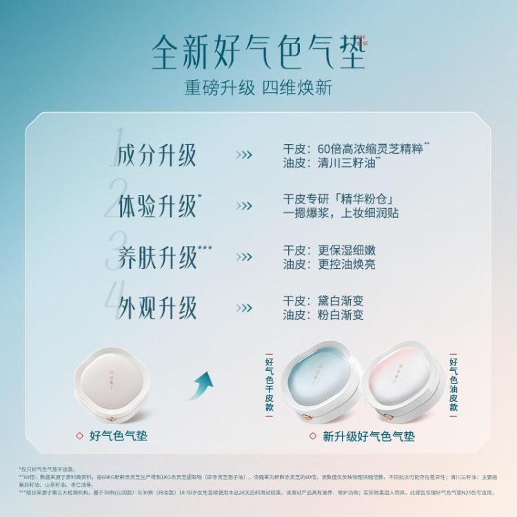 花西子 【升级款3芯装】好气色气垫粉底液养肤干皮遮瑕控油持妆滋润大牌