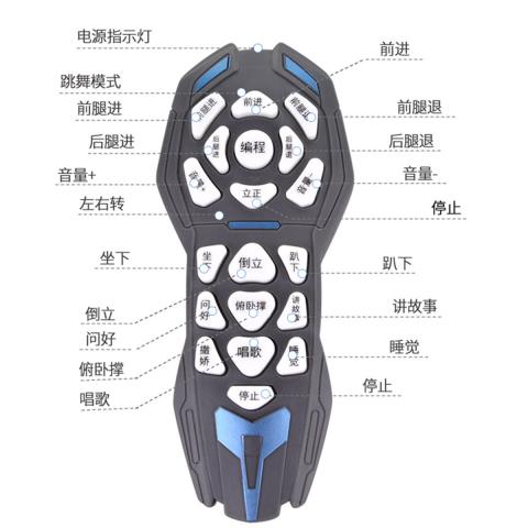 贝比谷 智能机器狗儿童玩具早教故事机遥控编程特技电动狗男孩女孩礼物 图片 7