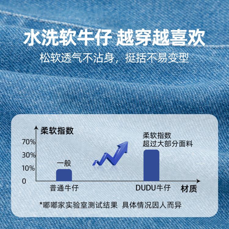 嘟嘟家 【洋气百搭】宝宝牛仔裤春秋男童裤子春季卡通女童休闲裤宝宝童装