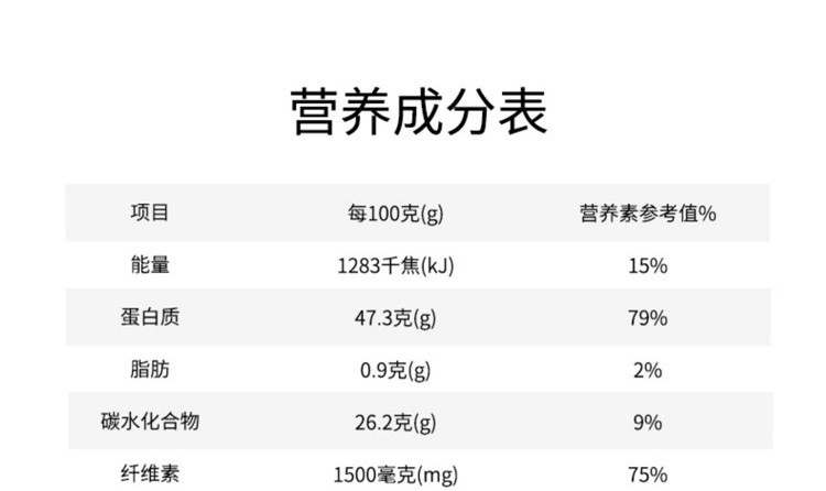 鱿鱼膏营养成分图片