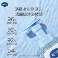 戴·可·思 婴儿金盏花洗发沐浴泡泡0岁+新生儿宝宝可用洗沐二合一2瓶装 图片 4