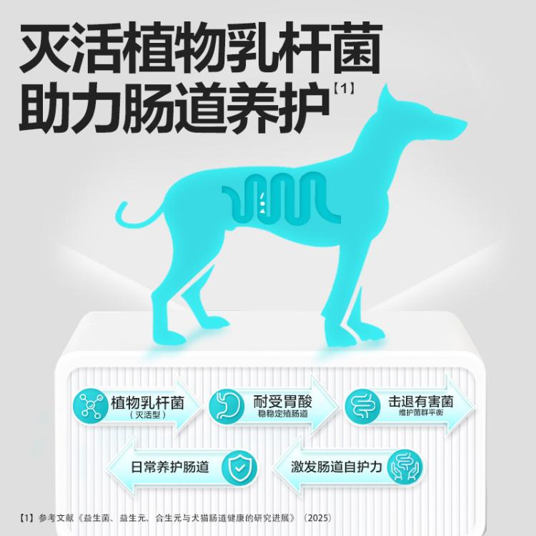 商品缩略图 6