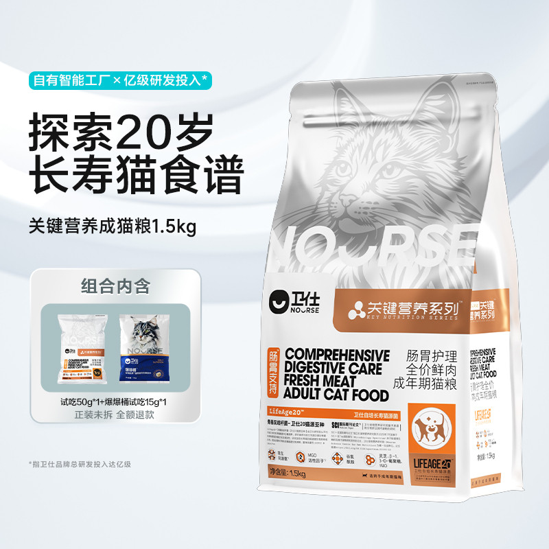 商品缩略图 1