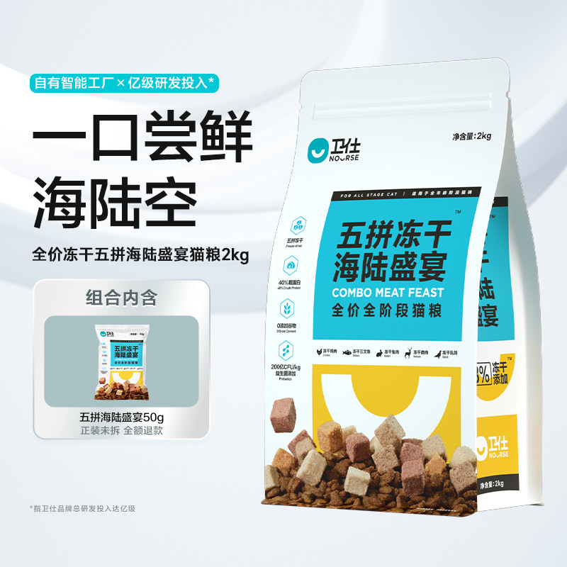商品缩略图 1