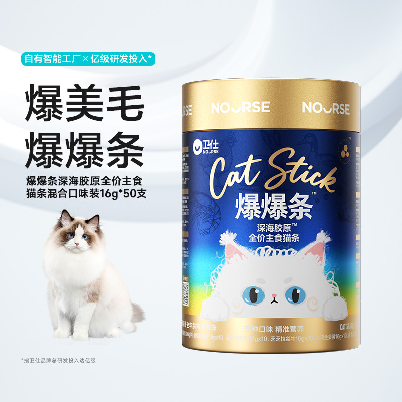 商品缩略图 1
