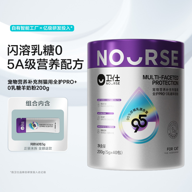 商品缩略图 1