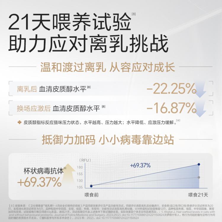 商品缩略图 5