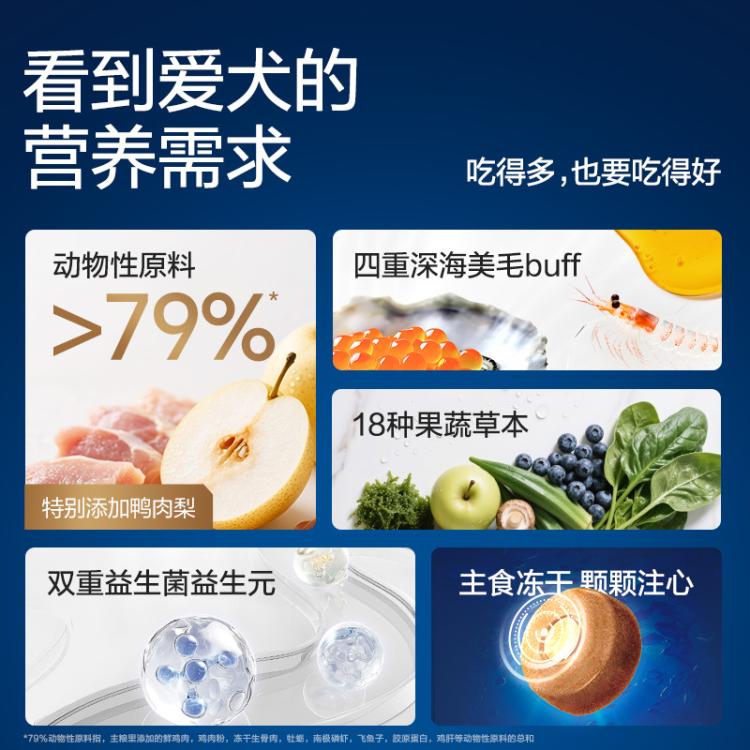 商品缩略图 6