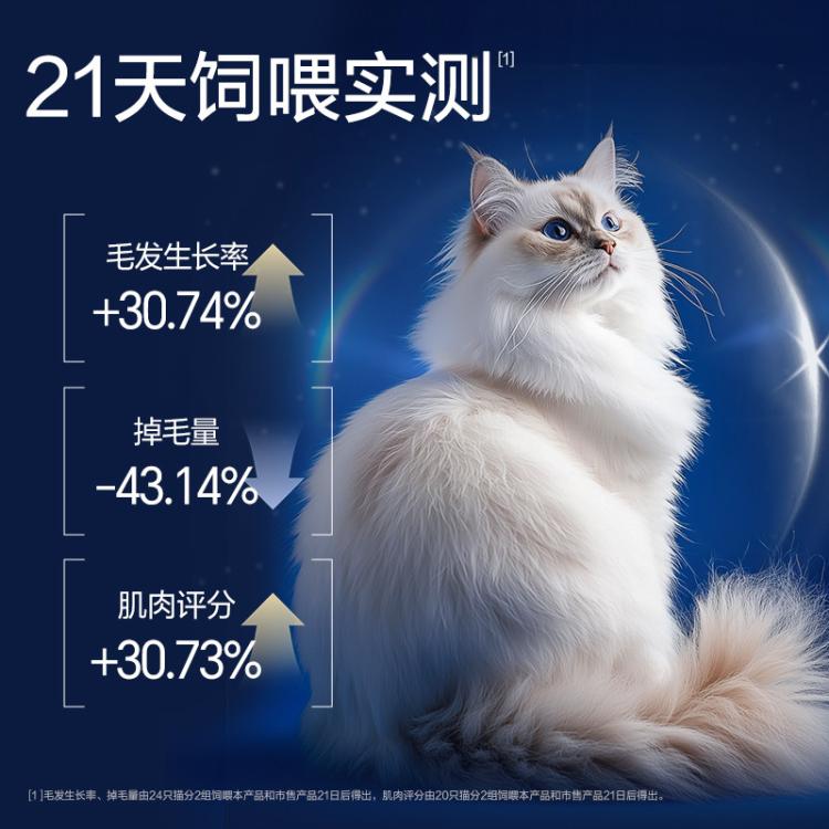 商品缩略图 5