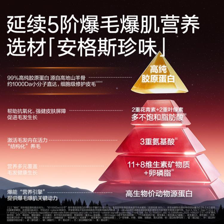 商品缩略图 4
