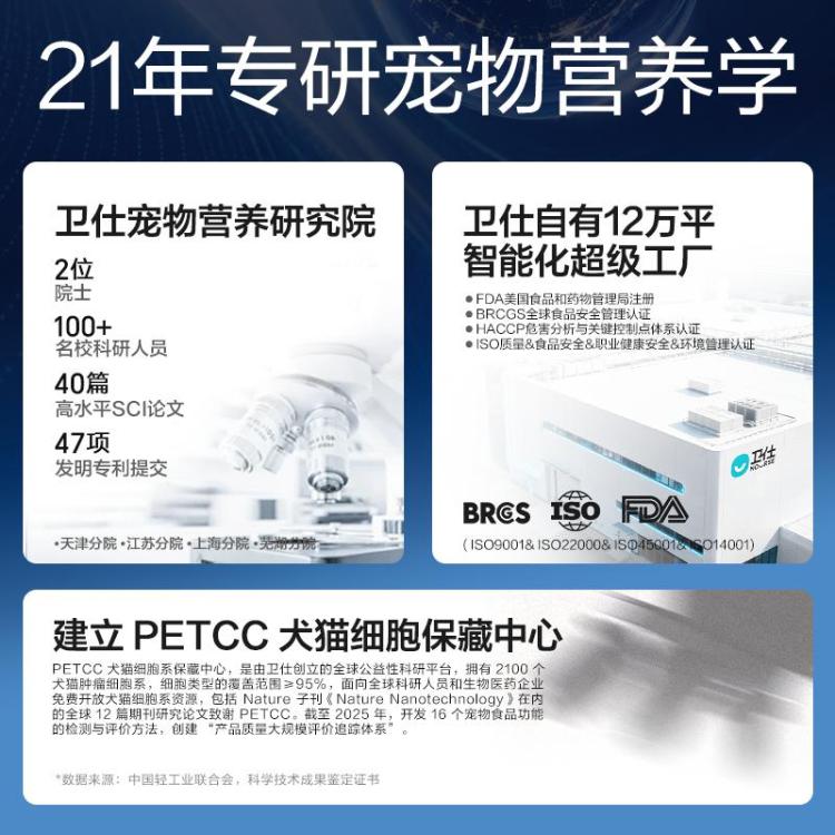 商品缩略图 6