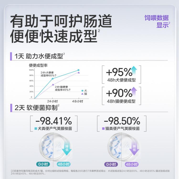 商品缩略图 5