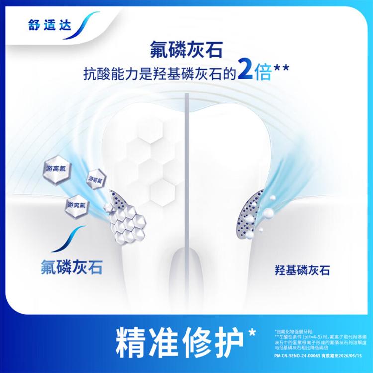 舒适达 【拒做敏感星人】舒缓敏感牙膏牙龈护理牙膏多效护理防蛀护龈健齿