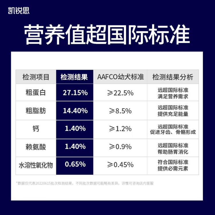商品缩略图 7