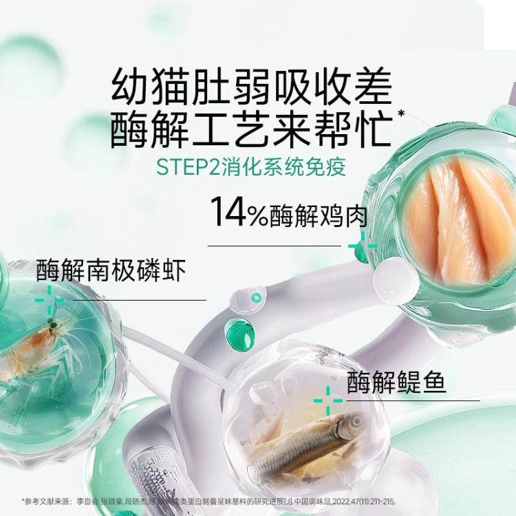 商品缩略图 4
