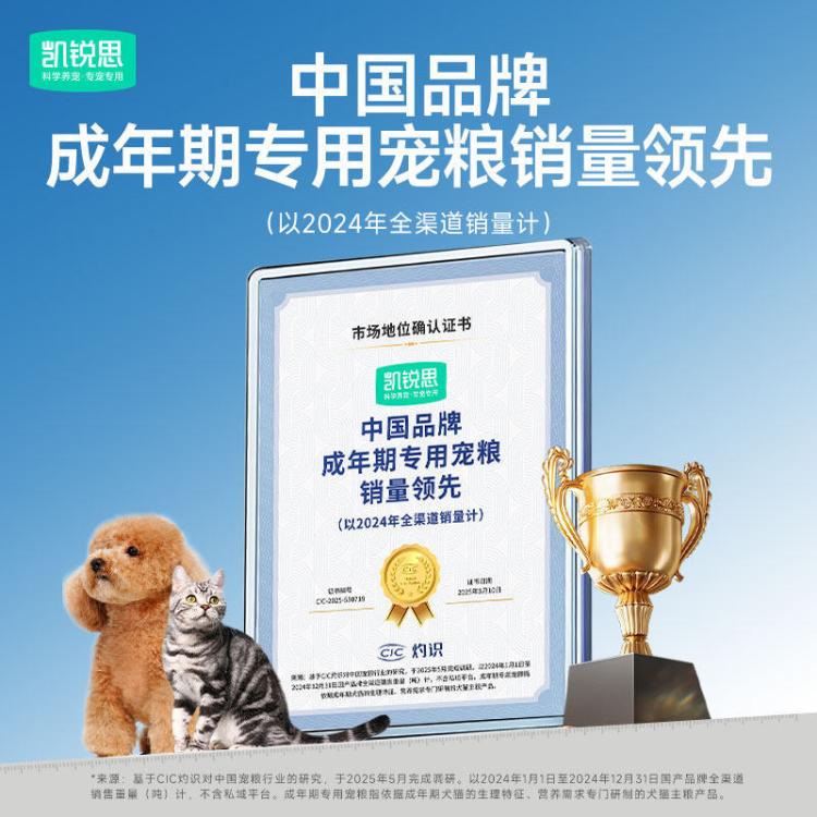 商品缩略图 6