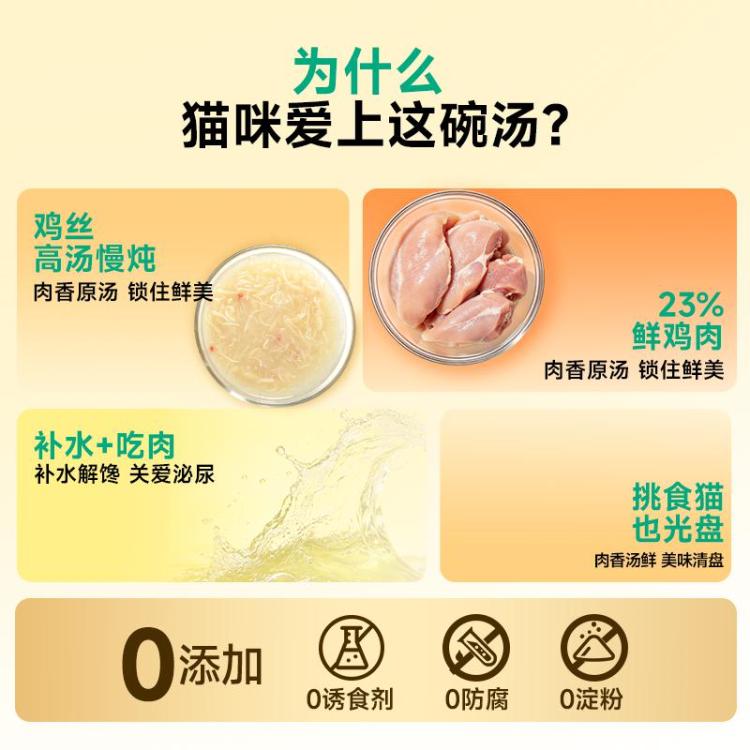 商品缩略图 3