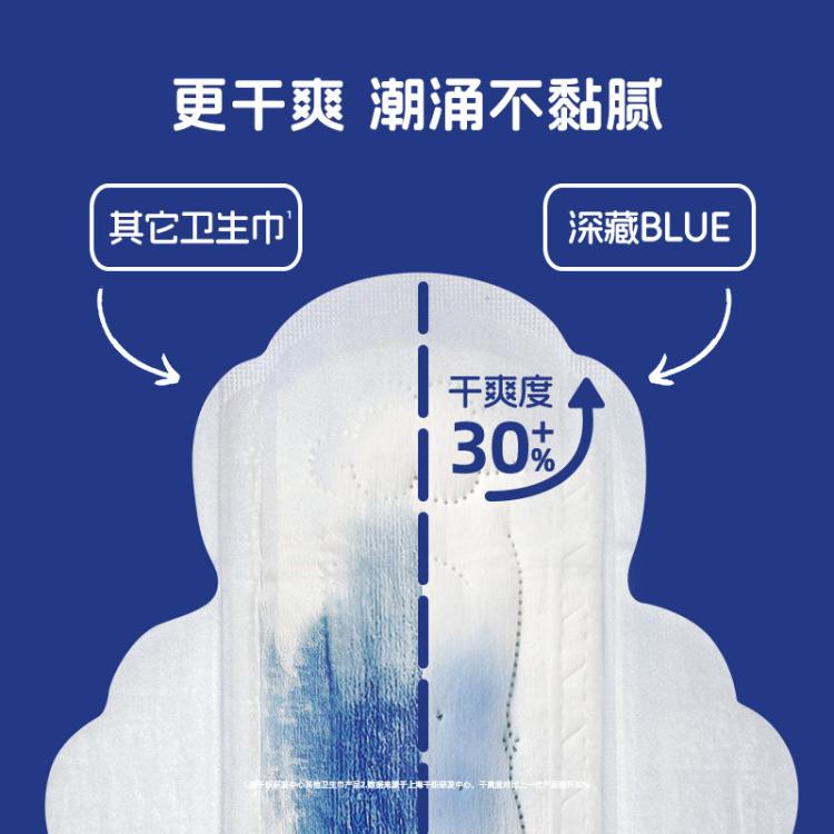她研社 卫生巾女整箱日夜组合深藏Blue绵柔亲肤姨妈巾8包