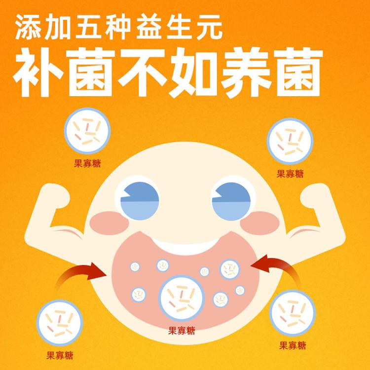 商品缩略图 5