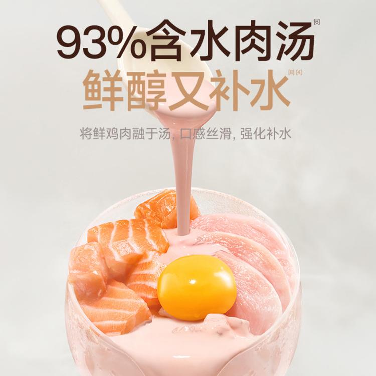 商品缩略图 6