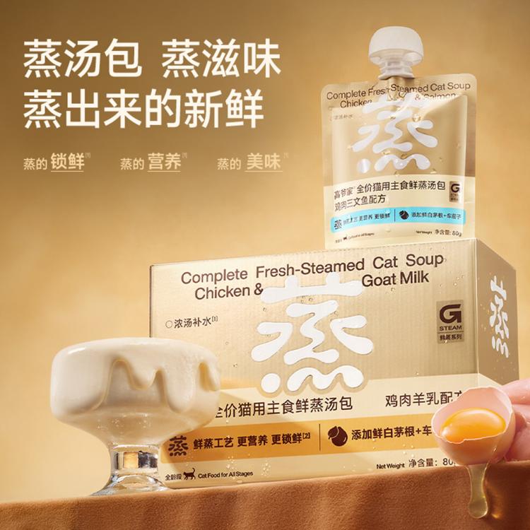 商品缩略图 3