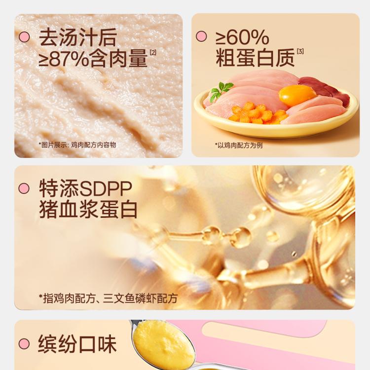 商品缩略图 4