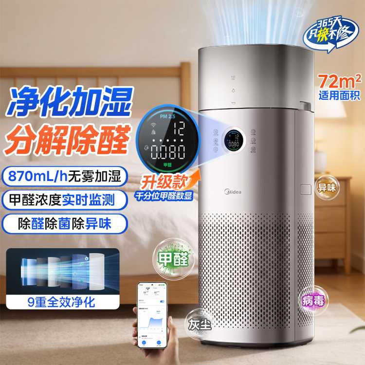 美的 空气净化器高效除菌除甲醛甲苯除烟味宠物浮毛家用净化加湿一体机